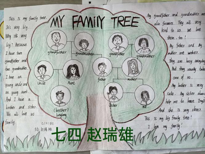 明朝赤子报家门藉口中学七年级英语手抄报《i love my family》