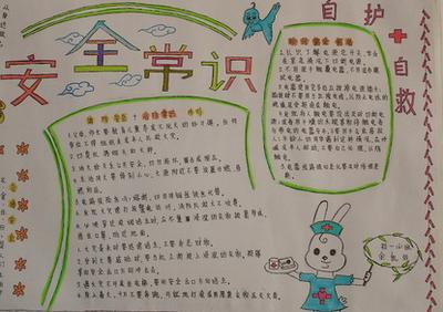 小学生如何处理烫伤手抄报 小学生手抄报