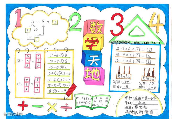 数学天地手抄报简单漂亮