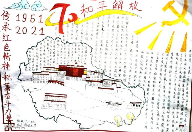 西藏和平解放70周年手抄报绘画