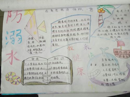 水冶镇南关小学举办预防溺水 珍爱生命手抄报评比