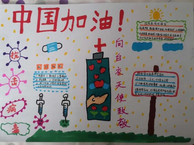 致敬抗疫先锋主题教育系列活动之九延庆西屯小学微视频绘画手抄报诗歌