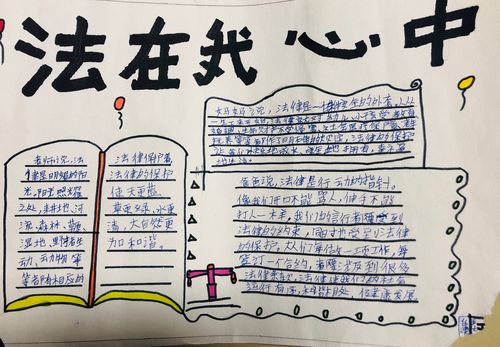 商洛市小学五7班学习宪法手抄报