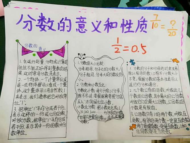 安阳市钢二路小学五年级数学手抄报大赛