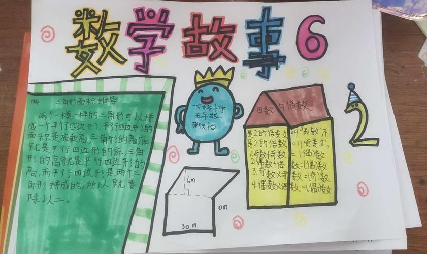 《一读就会的数学--智解魔法》作业之二--三四章节数学知识手抄报