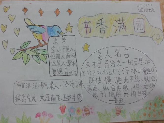 书香满园小学生手抄报图片