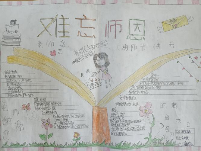 感恩教师节难忘师生情 庙张小学举行庆祝教师节绘画手抄报活动