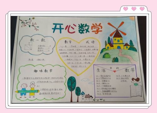 趣味数学快乐无限有趣的数学手抄报 实验小学二年级二班