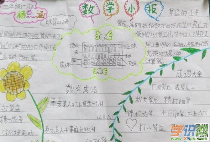 大运会中的数学手抄报图片简单校运会中的数学手抄报