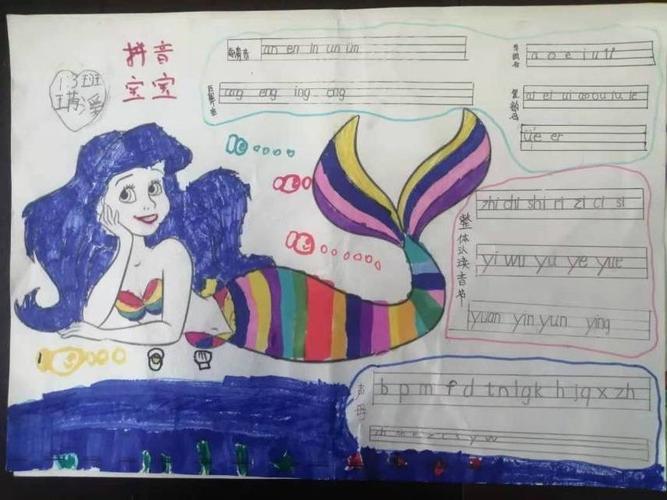 小学生声韵母的手抄报小学生手抄报