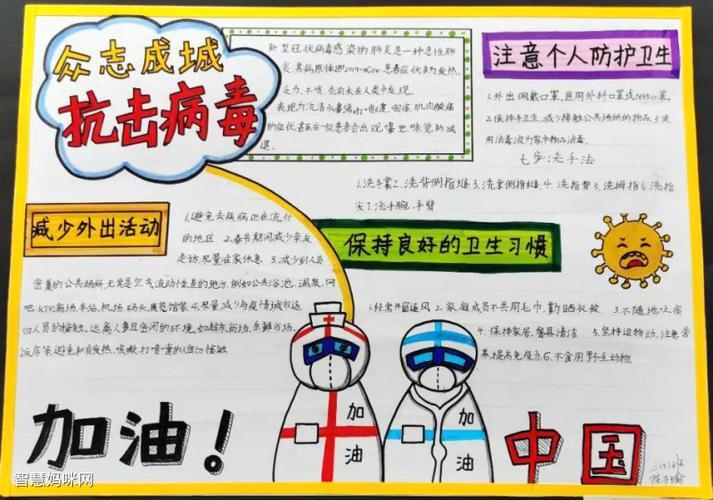 众志成城抗制病毒手抄报手抄报简单又好看