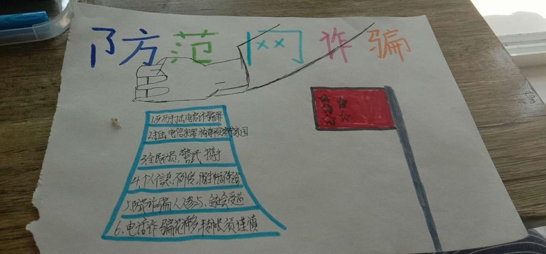 反诈骗手抄报实小反诈在行动③丨小手拉大手一同画反诈手抄报提高警惕