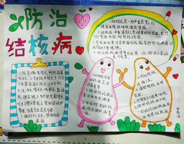 北邓村小学结核病防控-----手抄报展示