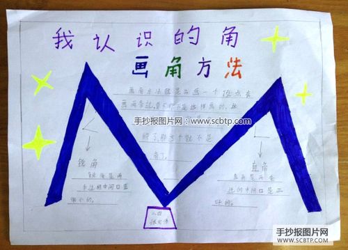 我认识的角小学数学手抄报3数学手抄报读书手抄报-手抄报图片网