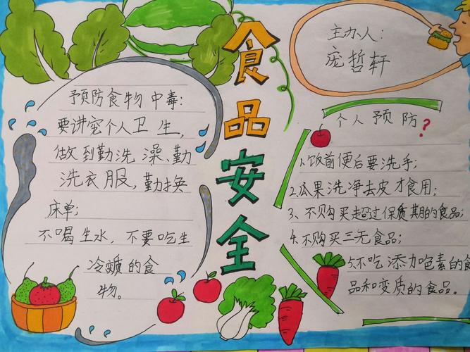 福民巷小学食品安全手抄报优秀作业