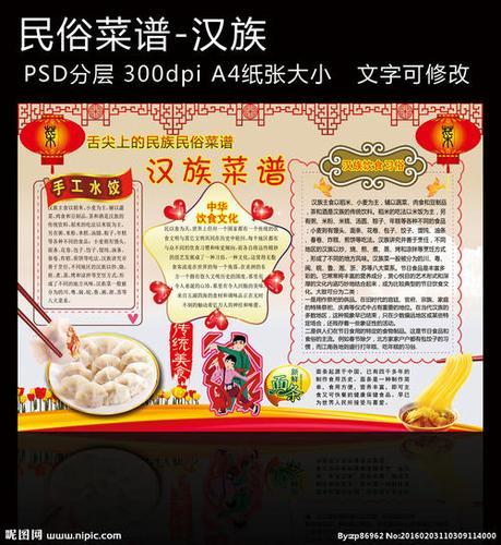 汉族饮食风俗手抄报 饮食安全手抄报