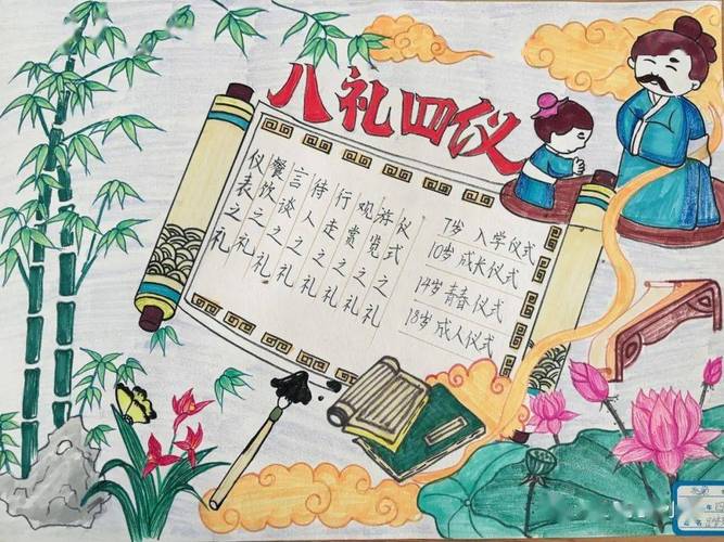 向美而行兆麟小学八礼四仪手抄报绘画作品展播礼仪之邦文明