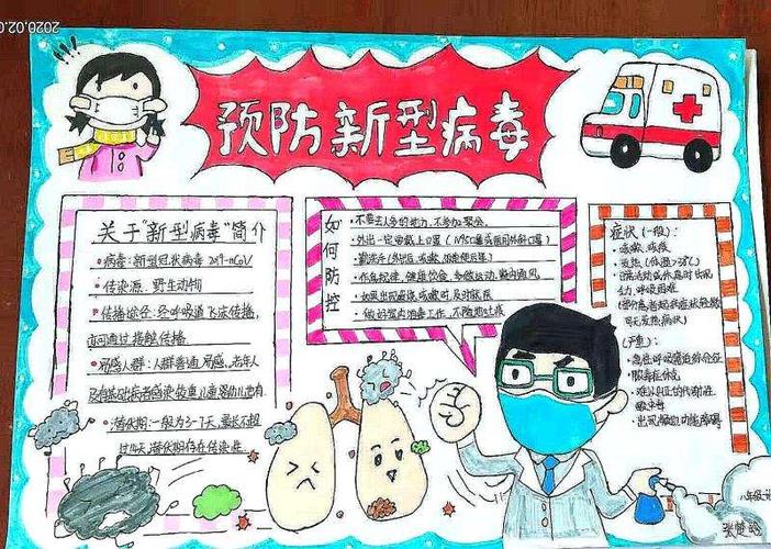 众志成城抗击肺炎大魏庄中学学生预防新型冠状病毒手抄报活动