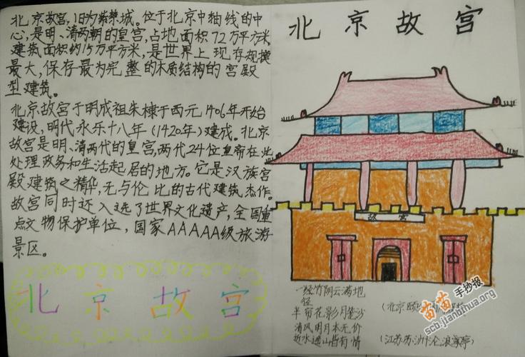 名胜古迹手抄报 名胜古迹手抄报图片大全小学生