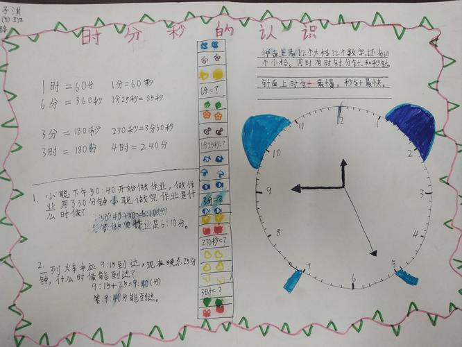 《时分秒》手抄报欣赏