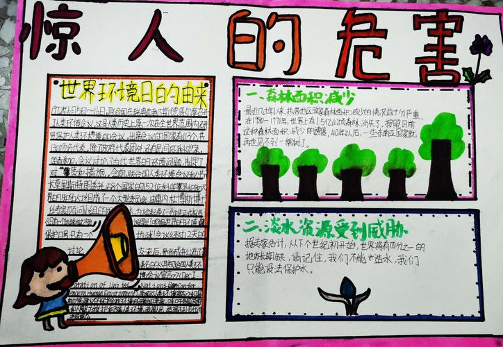 惊人的危害四小汉碑校区四年级数学组开展环保手抄报评比活动