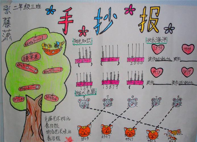 数学日记简约手抄报