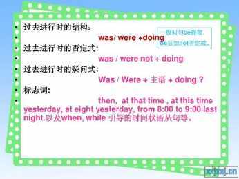 关于过去进行时的手抄报英语过去式手抄报高一12班英语手抄报一般过去