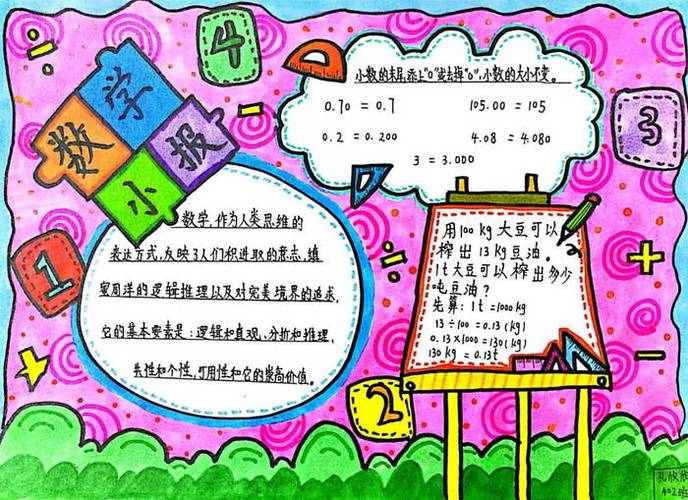 小学数学手抄报五年级下册