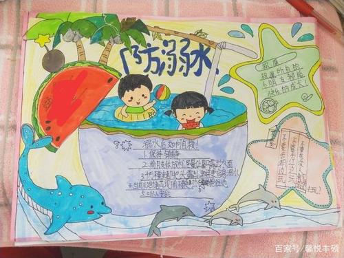 小学生防溺水手抄报