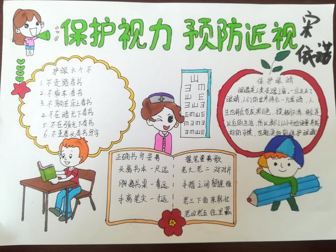 桥东里小学 二年级四班 《预防近视》手抄报