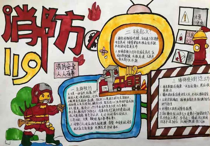 安全伴我成长咸宁东方外国语学校初小学部消防安全手抄报大赛