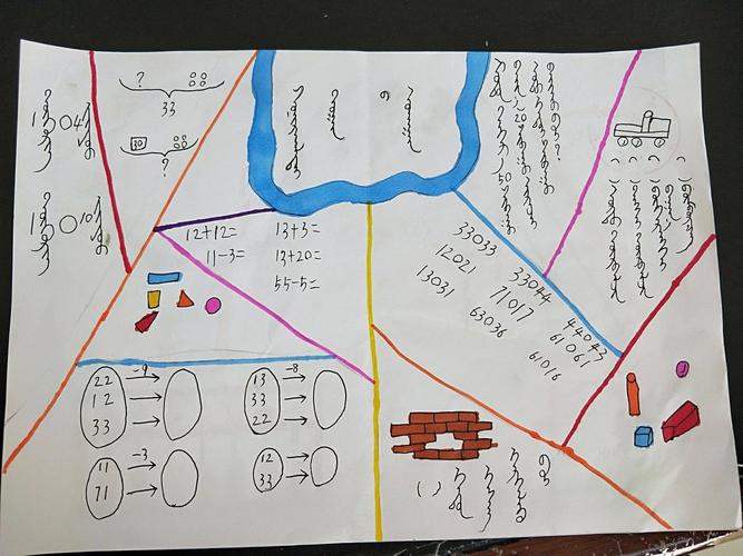 小学数学思维导图及手抄报比拼活动