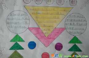 6年级上册数学二单元手抄报三年级上册手抄报