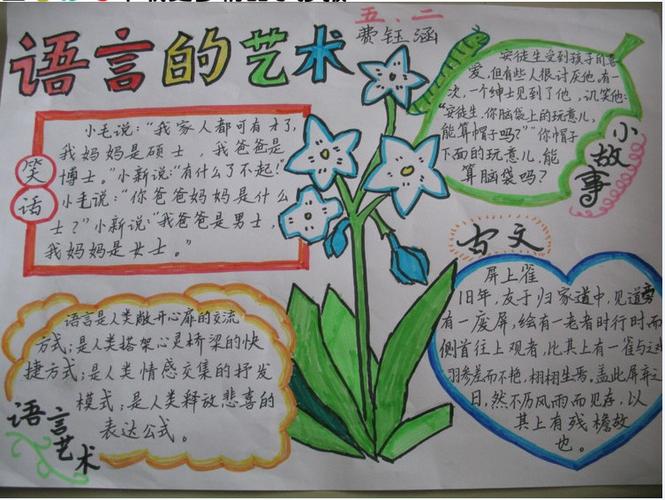 语言的艺术小学生艺术手抄报4