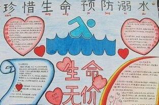 围绕防溺水主题手抄报 防溺水手抄报