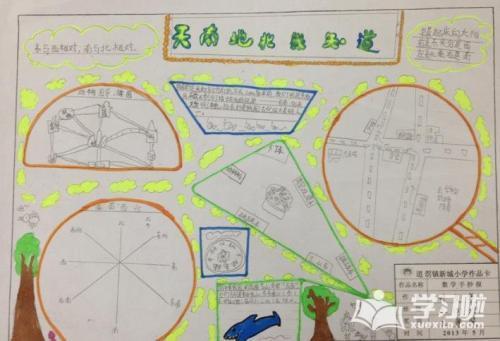 三年级数学手抄报角为主题的数学手抄报 生活中的数学手抄报手抄报