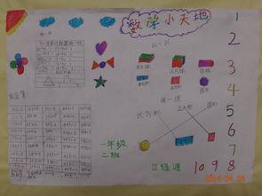 一年级数学日日识图学手抄报 一年级数学手抄报