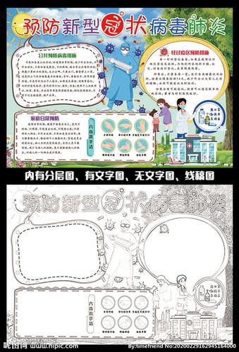 疫情手抄报预防新型冠状肺炎手抄报抗击新型冠状肺炎小学生手抄报内容