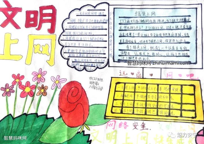 小学生文明上网手抄报获奖作品-图3小学生文明上网手抄报获奖作品-图2