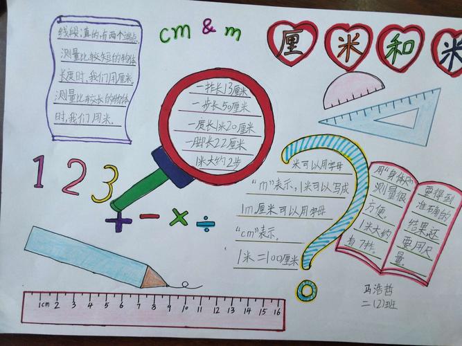 厘米和米手抄报展