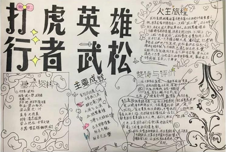 水浒传武松打虎手抄报简单又漂亮