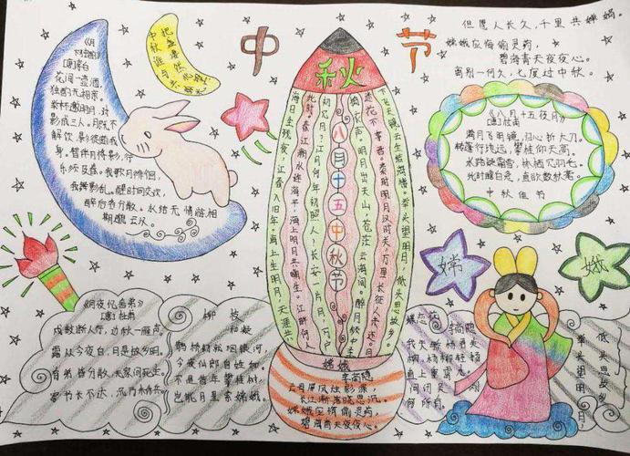 迎中秋 话团圆 息县第十一小学开展中秋节手抄报绘画活动