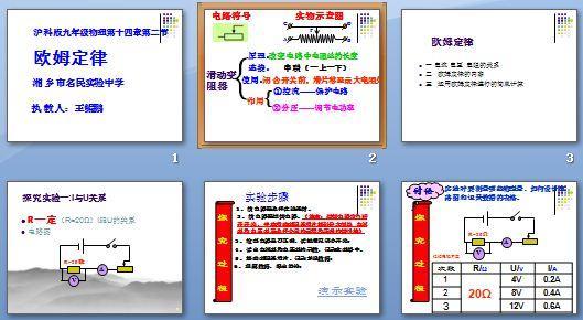 知识手抄报物理欧姆定律手抄报版面设计图物理电学手抄报图片欧姆定律