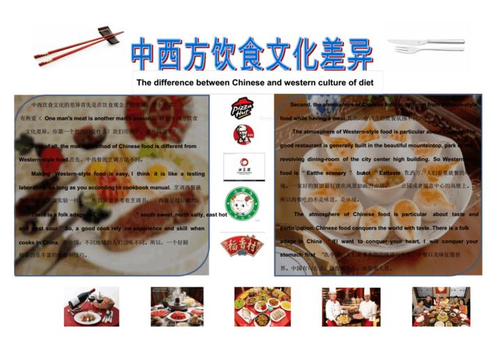 手抄报中西方饮食文化差异手抄报pdf10页