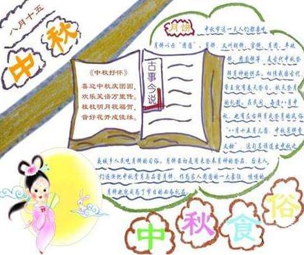 小学生优秀节日手抄报-优秀小学生黑板报