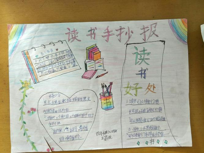 欣欣小学读书月手抄报小学读书手抄报