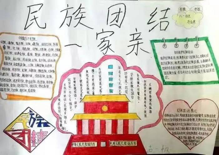 民族团结一家亲手抄报简单漂亮