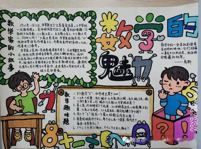 育学课堂弘扬数学文化感受数学魅力浦实万江趣味数学节五六年级手抄报