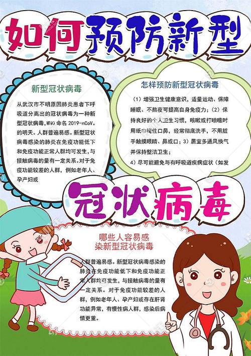 如何预防新型冠状病毒手抄报新冠肺炎word小报模板图片