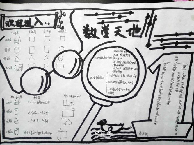 九年级微课数学手抄报图片大全 - 数学手抄报 - 老师板报网